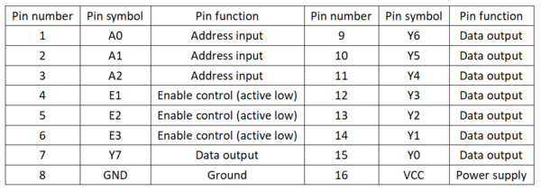 Basic Pack For Arduino 74hc138 1.png